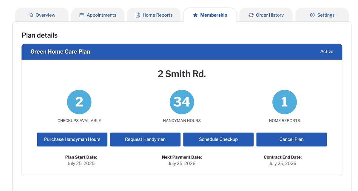Custom Wordpress / Woocommerce User Dashboard