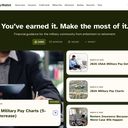 The Military Wallet Website Portfolio Item